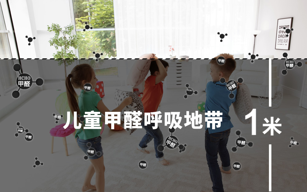 兒童呼吸甲醛的安全線(xiàn)